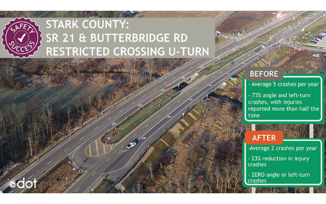 ODOT Stats: 21/Butterbridge Intersection Now Safer