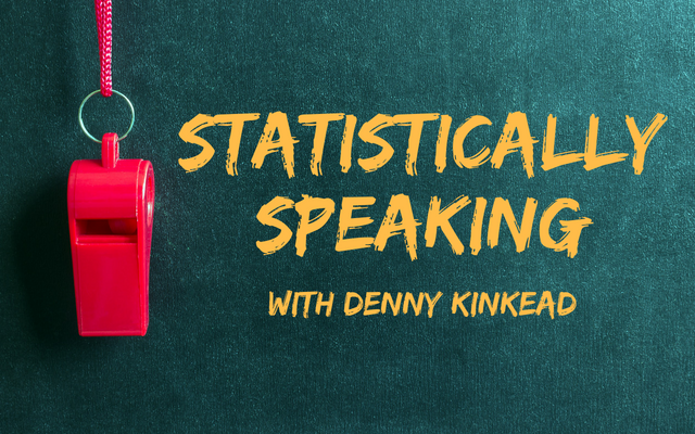 Bring on League Play: Statistically Speaking